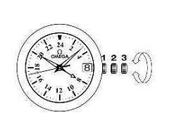 VS廠歐米茄海馬GMT指針的操作方法-復刻表