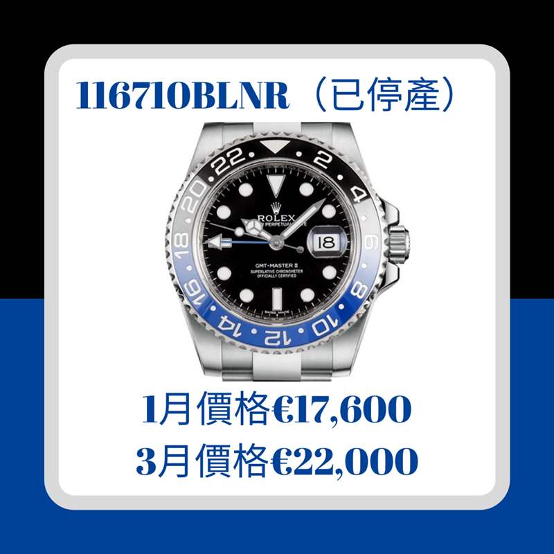 2022年第一季GMT-Master II價格行情(Rolex;01製圖) Rolex GMT-Master II手表最新行情停產116710BLNR漲幅竟不如新-復刻表