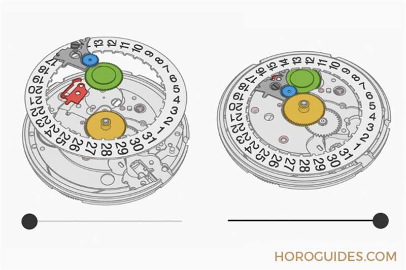 這是最有趣、最有互動性的鐘表文章：來自國外表友的機(jī)芯原理全面解析-復(fù)刻表
