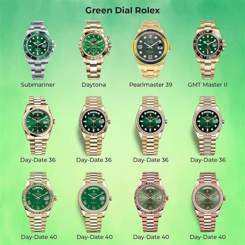 逾70只Rolex綠面手表水鬼、Daytona、Day-Date哪款最得你歡心-復刻表