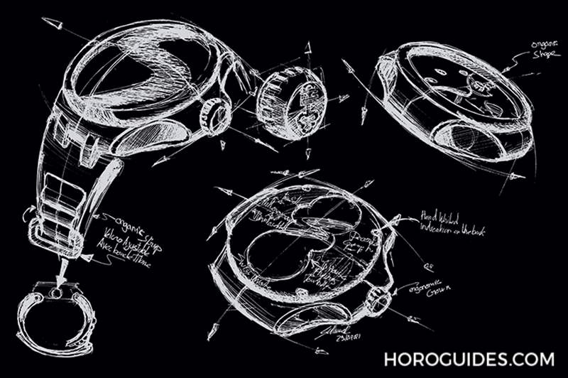 在繁星點點之境看見時間經過的痕跡，CORUM概念腕表-復刻表
